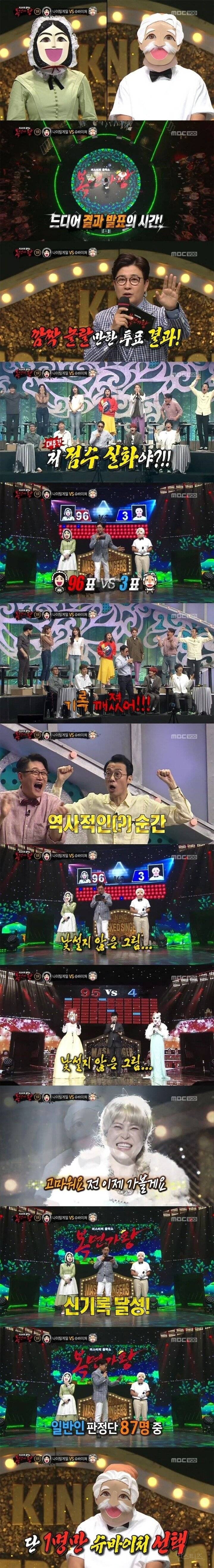 복면가왕 출연해서 개망신 당했다는 연예인 | 인스티즈