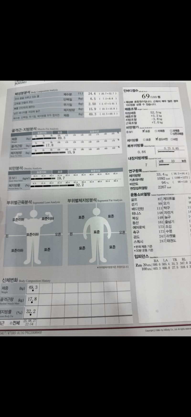 [잡담] 내 인바디 어때? | 인스티즈