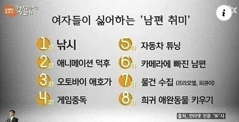 여자들이 싫어하는 남편 취미 | 인스티즈