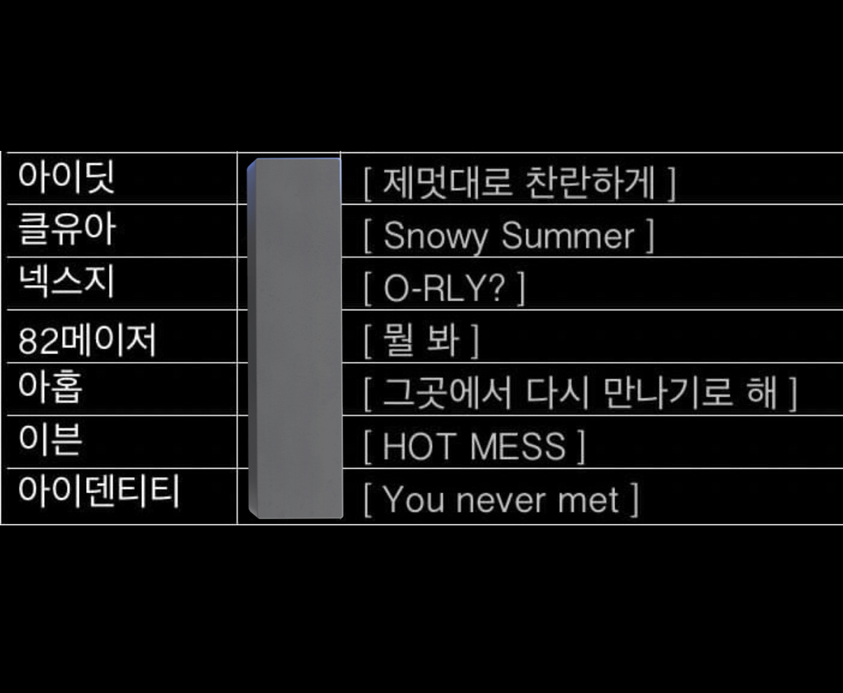 [잡담] 남돌 이중에서 몇팀 알아??? | 인스티즈