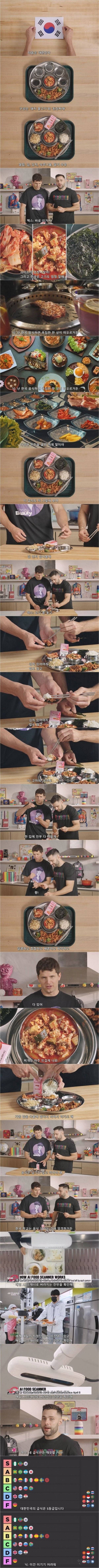 2800만 외국 유투버가 평가한 한국 급식 티어 | 인스티즈