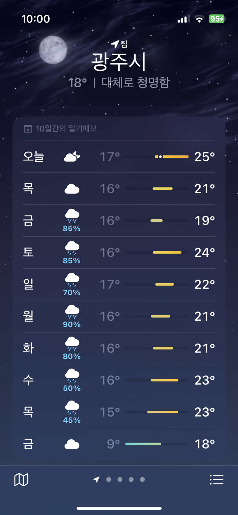 [잡담] 다음주 금요일 최저온도 실화임? | 인스티즈