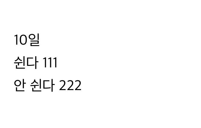 공식 연휴 하루 남은 지금..... | 인스티즈