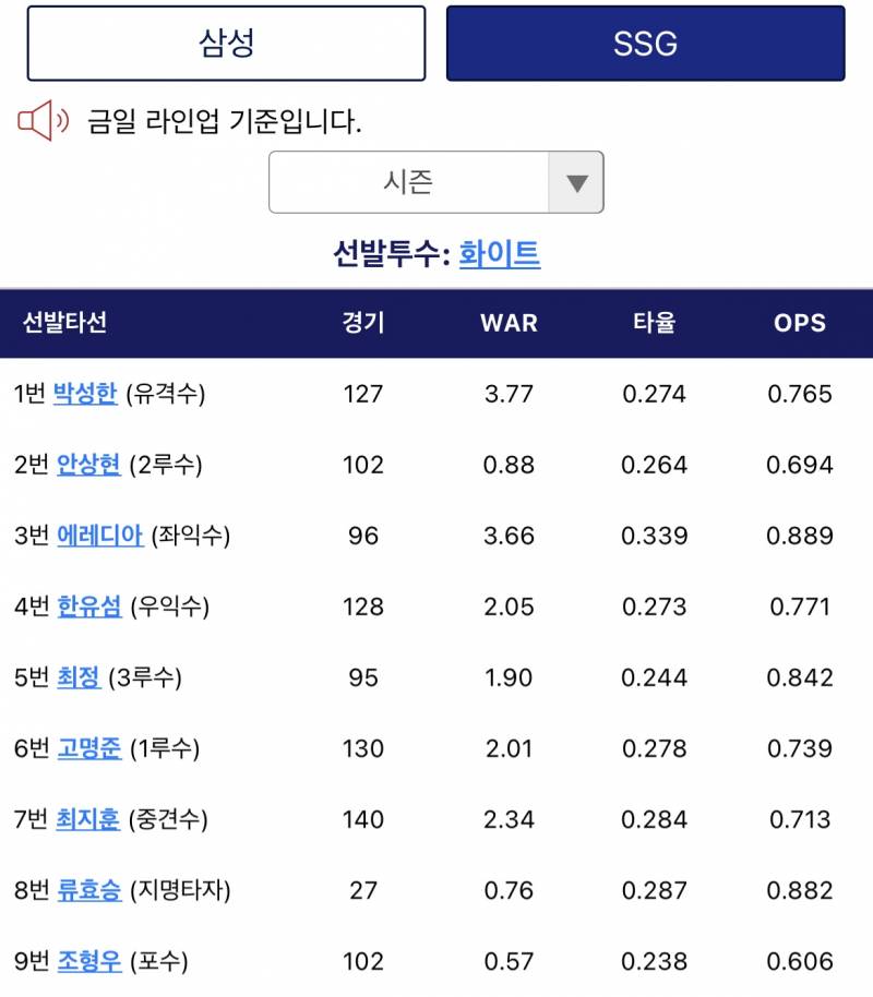 [잡담] ㄹㅇㅇ | 인스티즈