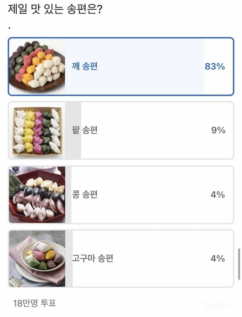 18만명이 투표한 제일 맛있는 송편은? | 인스티즈