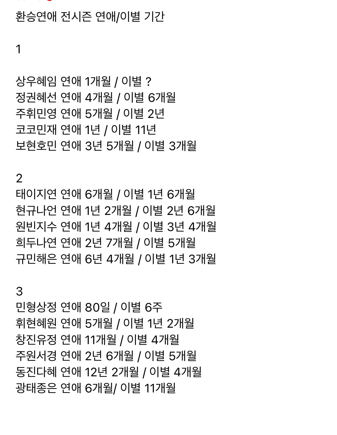 [잡담] 환연 시즌별 연애기간 및 이별기간 | 인스티즈