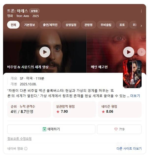 <트론: 아레스> 실관람객 리뷰, 커뮤 후기 | 인스티즈