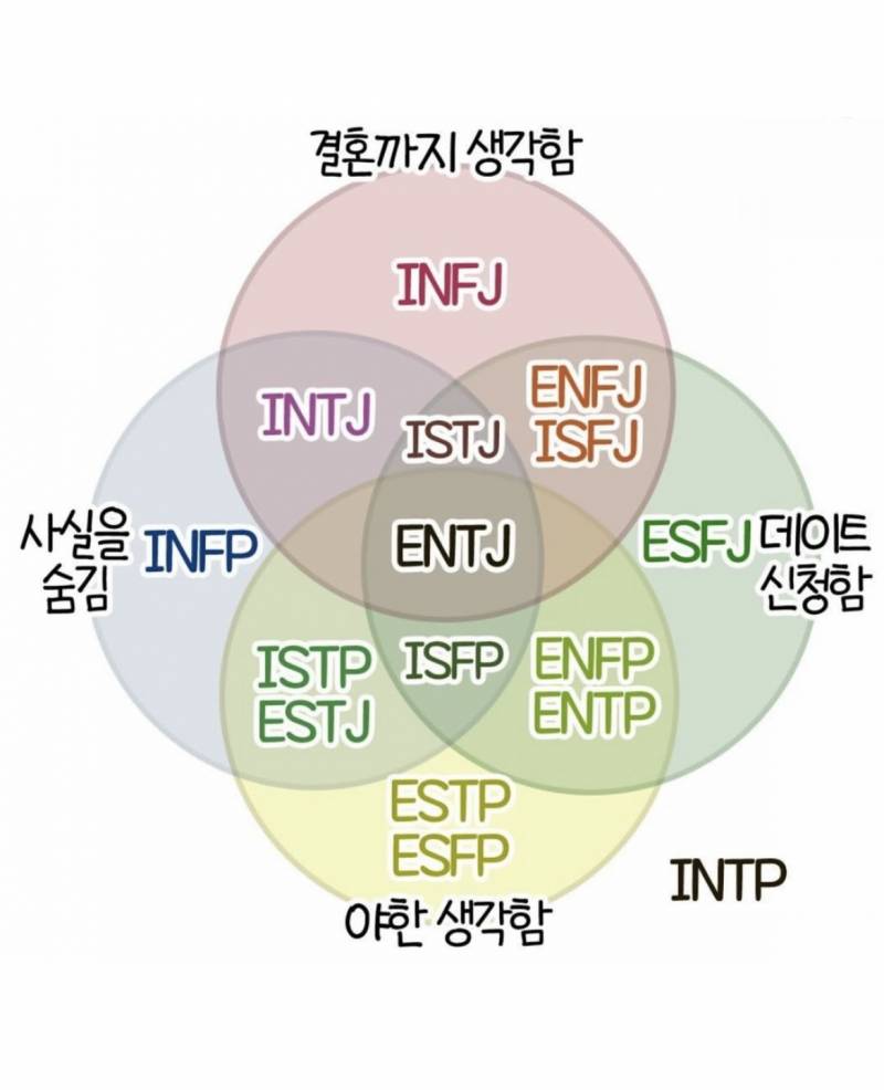 [잡담] 이거 진짜야? | 인스티즈