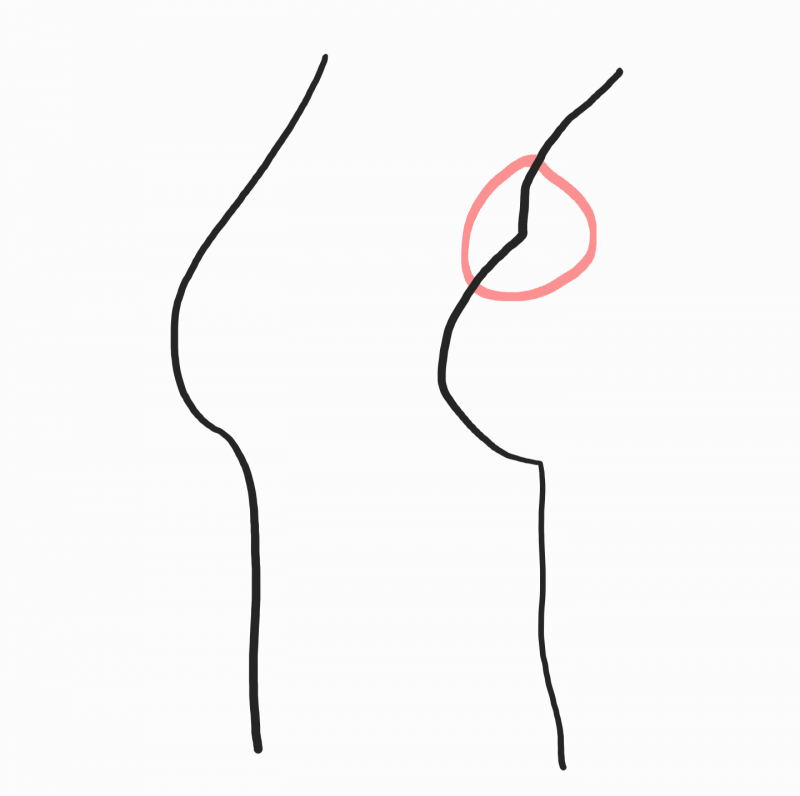 [잡담] 브라사이즈 잘 고르는 사람?ㅠㅠ 윗가슴 눌리는거 뭐 사야해? | 인스티즈