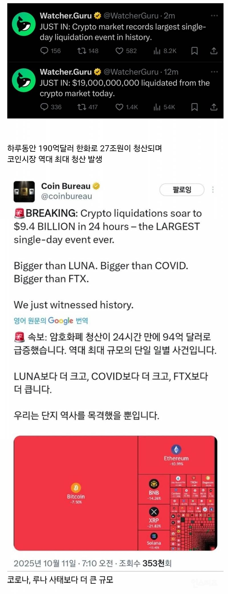 역사를 써버렸다는 실시간 코인판 근황.jpg | 인스티즈