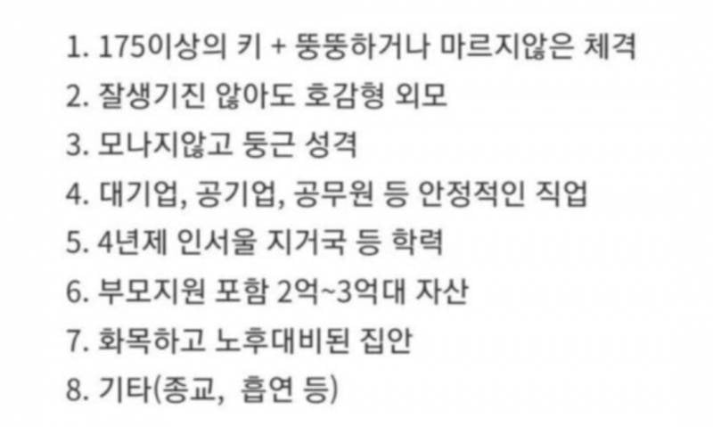 요즘 육각형 남자,여자 기준 | 인스티즈