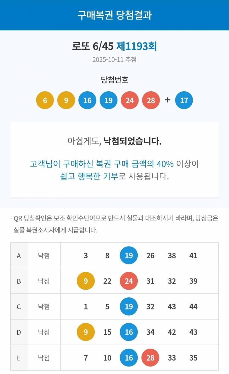 [잡담] 복권 어이없네 진짜ㅋㅋㅋㅋ | 인스티즈