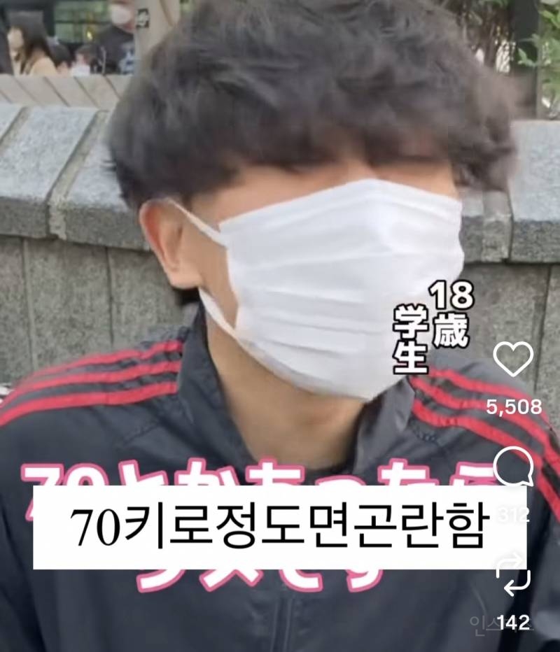 일본 젊은 남성에게 물어본 여자몸무게 몇kg까지 괜찮? | 인스티즈
