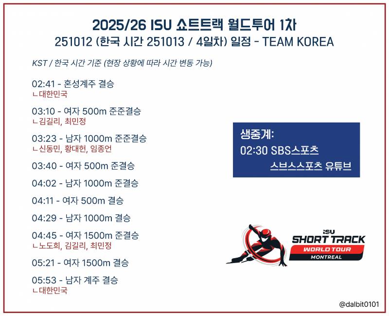[잡담] ❄️25/26 쇼트트랙 월드투어 1차 4일차 달글⛸️🇰🇷 | 인스티즈
