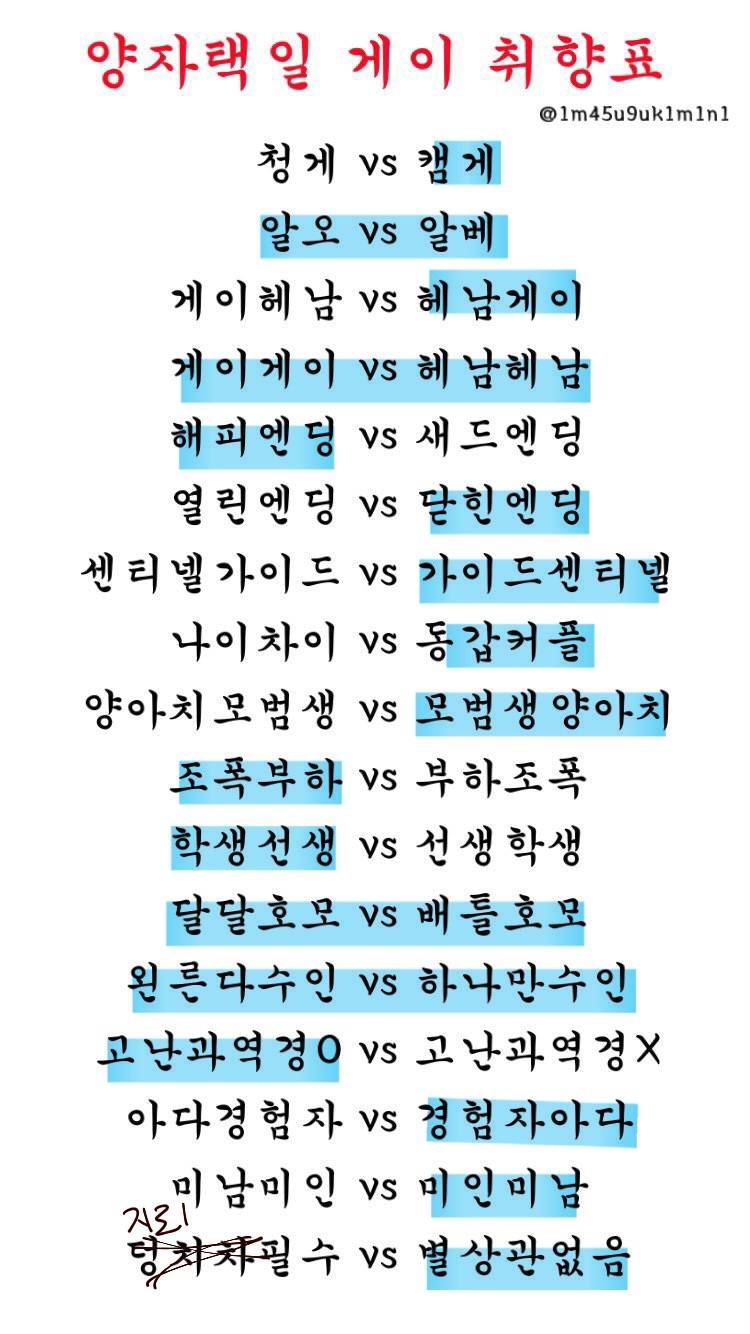 [잡담] 게이취향표 가치 할사람 | 인스티즈