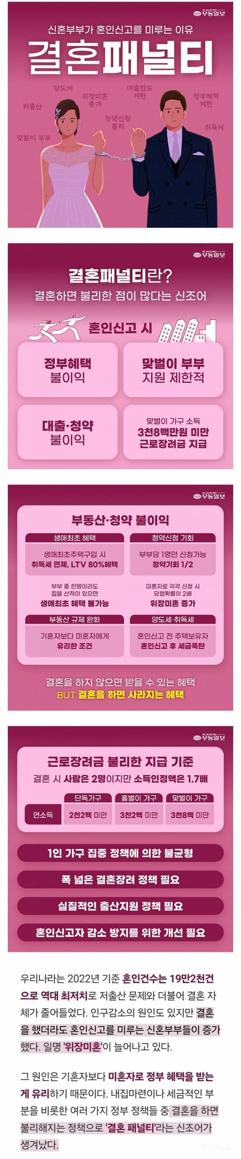 신혼부부가 혼인신고를 미루는 이유 | 인스티즈