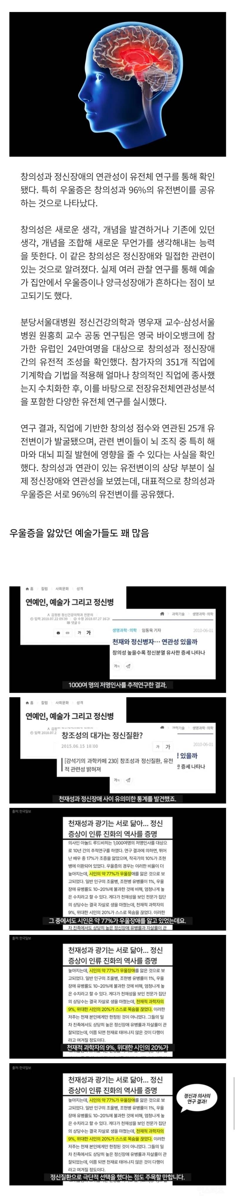 창의성이 우울증 유전변이 96% 공유 | 인스티즈