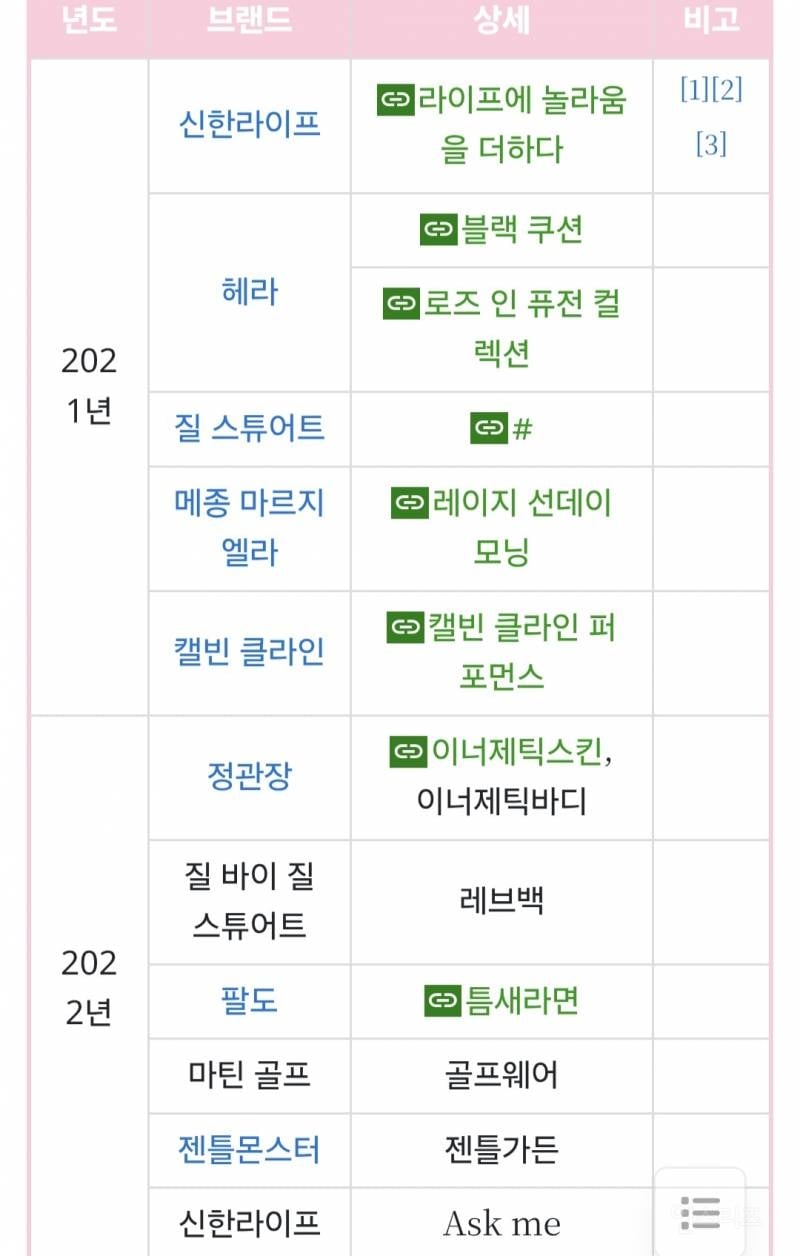 한때 불쾌하게 생겼다고 욕먹은 인플루언서.jpg | 인스티즈