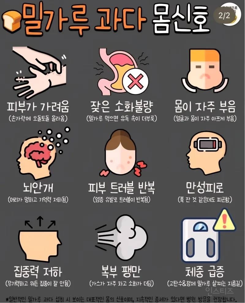 밀가루 과다 몸신호 | 인스티즈