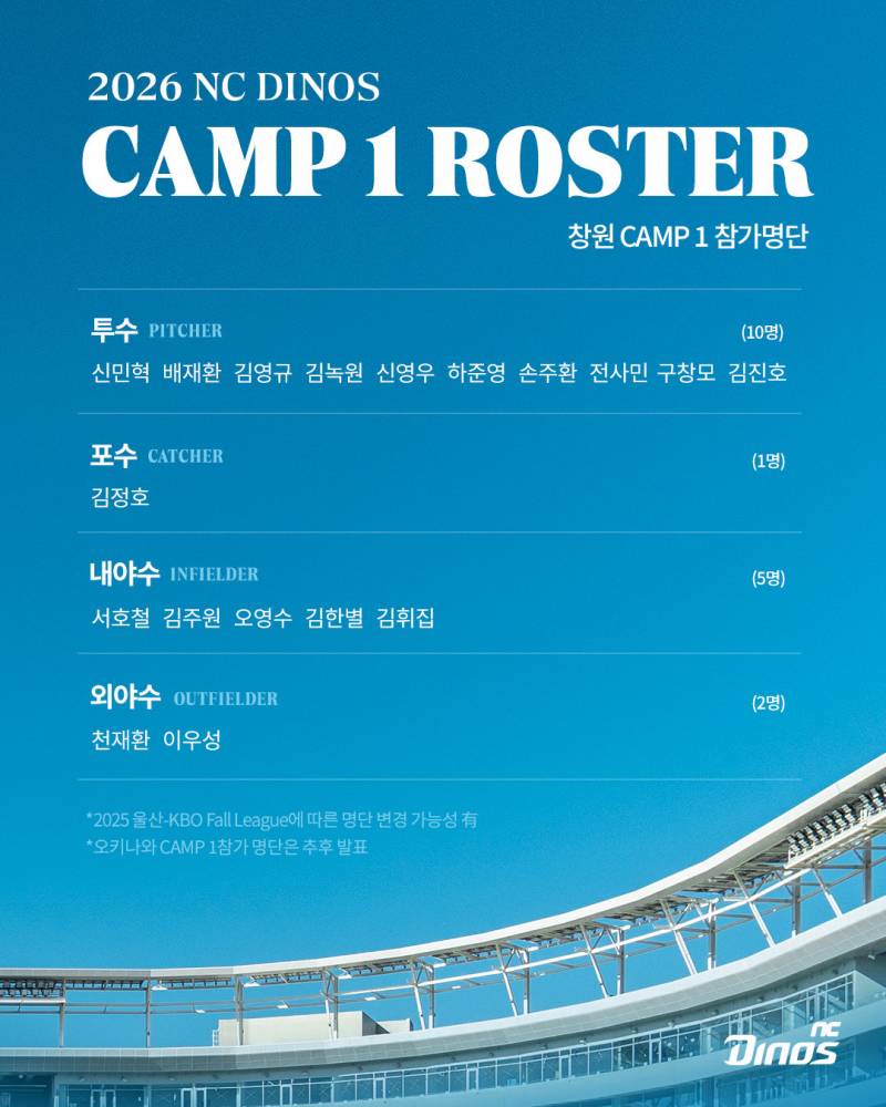 [잡담] 창원 camp1 명단 | 인스티즈