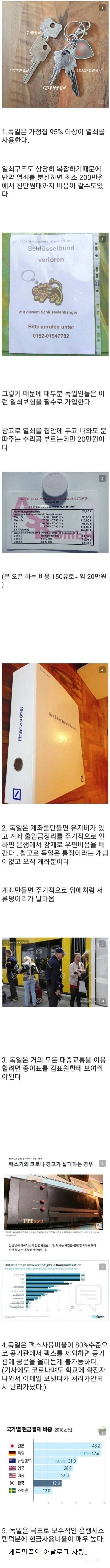 아직도 아날로그에 미쳐있는 나라 | 인스티즈