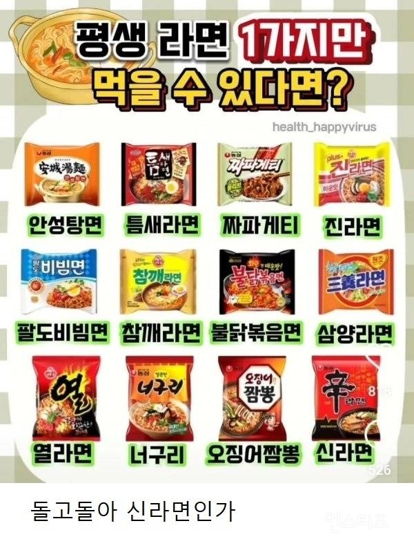평생 한가지만 먹을 수 있는 라면 고르기 | 인스티즈