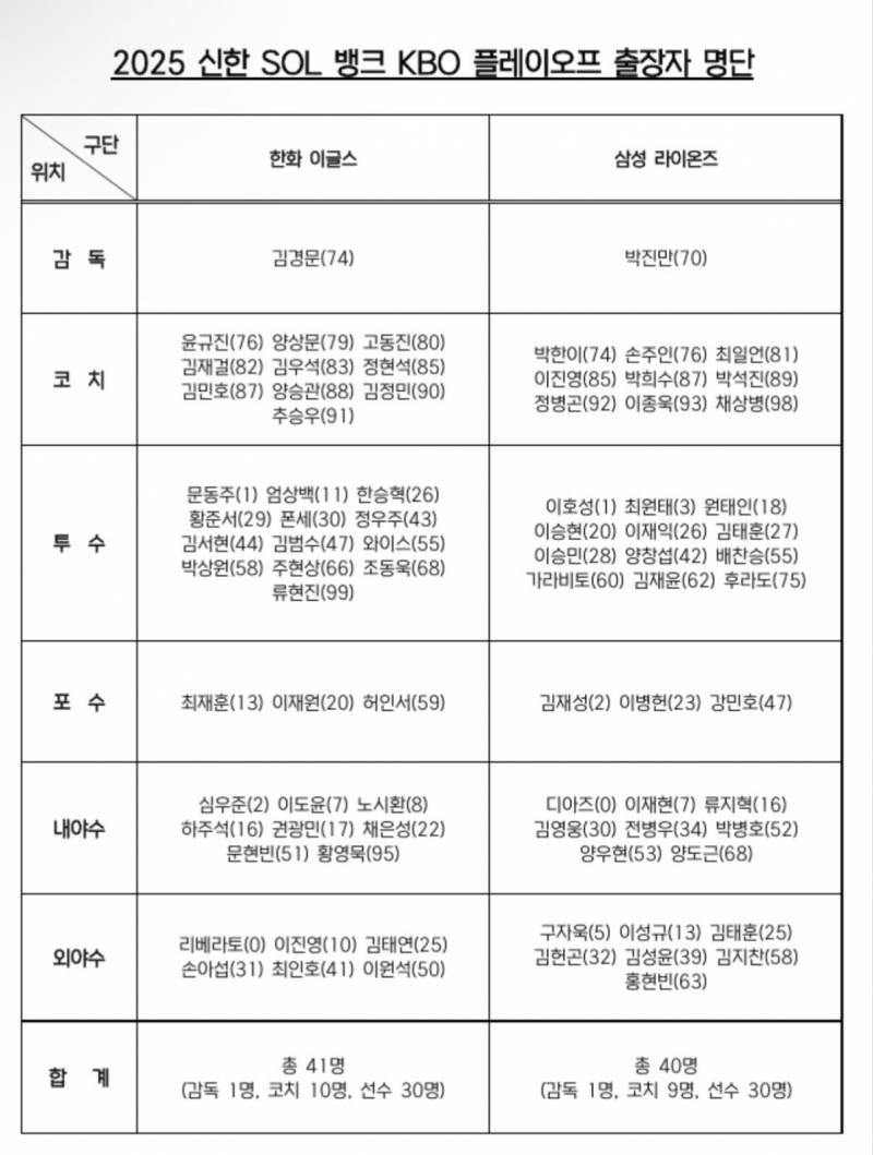 [잡담] 엔트리 나옴 | 인스티즈