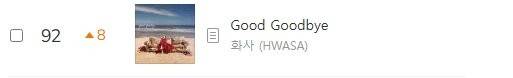 멜론 탑백 진입했다 아웃된 화사 신곡 'Good Goodbye' 현황 | 인스티즈
