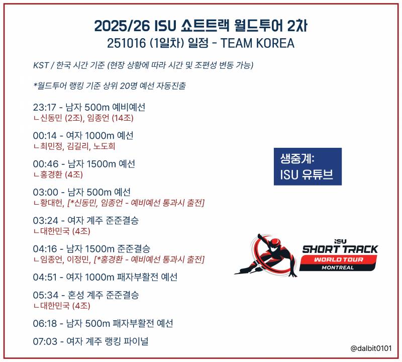 [잡담] ❄️25/26 쇼트트랙 월드투어 2차 예선 달글⛸️🇰🇷 | 인스티즈