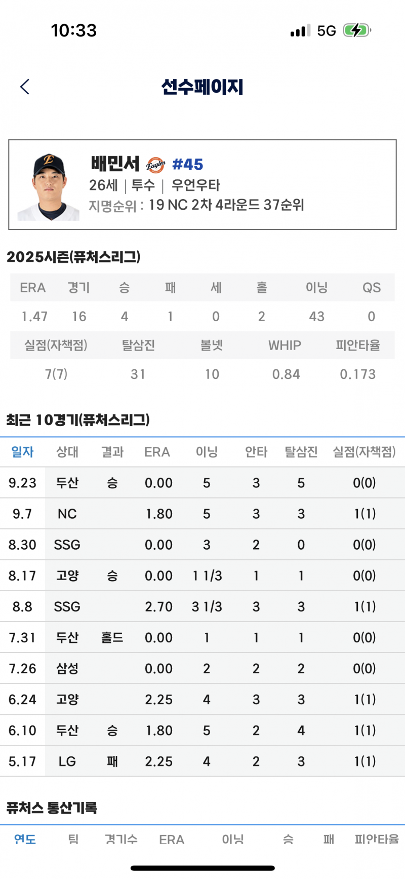 [잡담] 배민서는 다들 어떻게 생각해? | 인스티즈