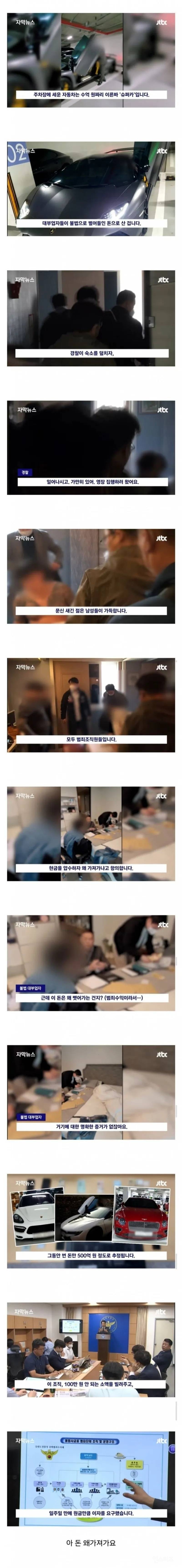 불법 대부업체 급습 현장 | 인스티즈