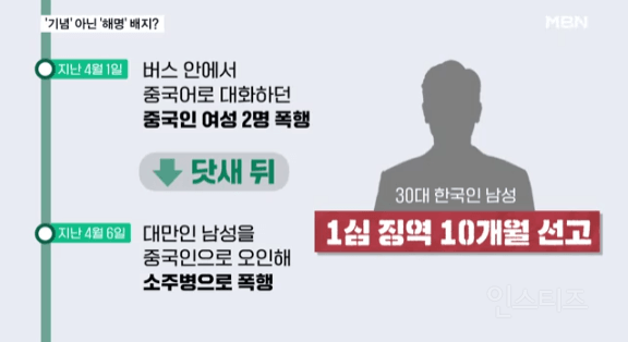 중국인 아닙니다. "대만관광객 유행하는 한글배지" | 인스티즈