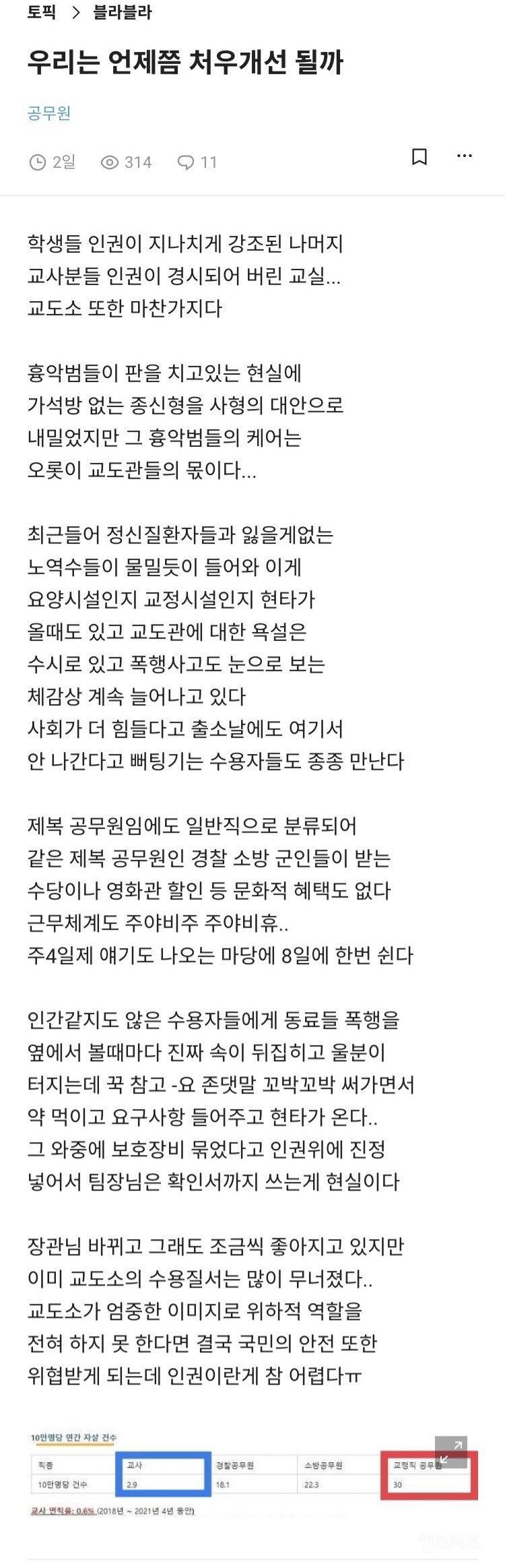 우리는 언제쯤 처우개선 될까 | 인스티즈
