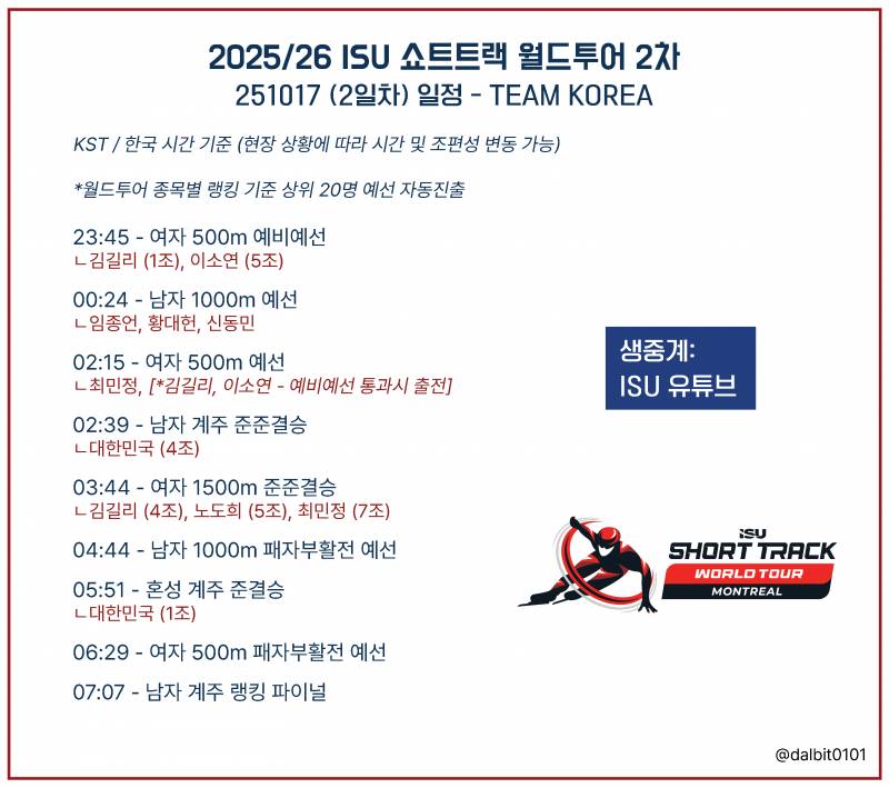[잡담] ❄️25/26 쇼트트랙 월드투어 2차 예선 달글⛸️🇰🇷 | 인스티즈