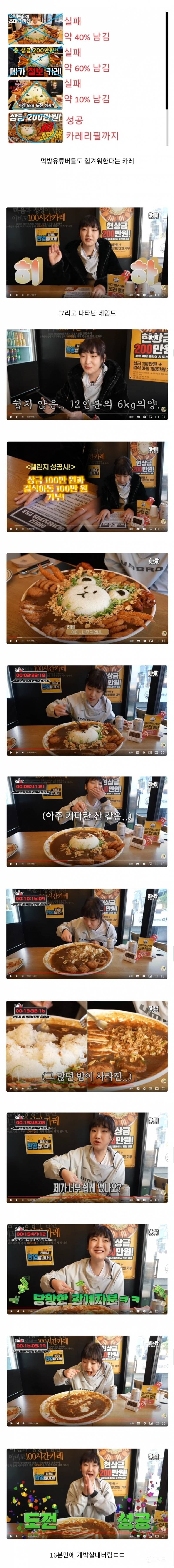 먹방유튜버들도 힘겨워한다는 현상금 200만원 카레 | 인스티즈