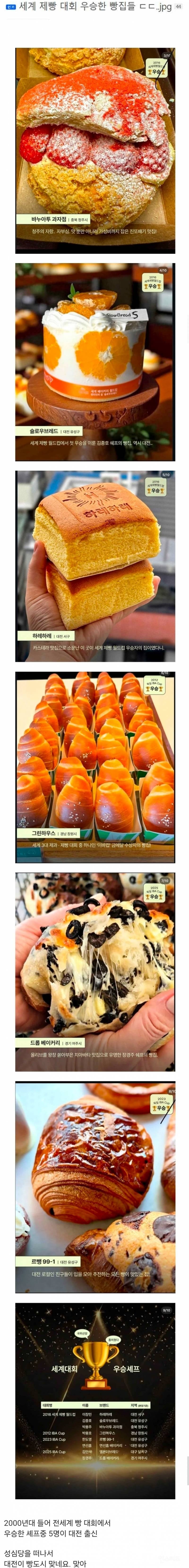 대전이 빵집의 성지인 이유 ㄷㄷ. jpg | 인스티즈