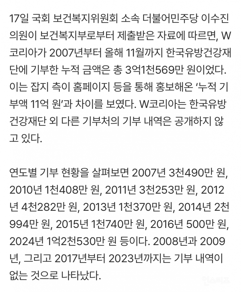'유방암 행사 논란' W코리아, "11억 기부했다"더니..실제론 "17년간 3억" [Oh!쎈 이슈] | 인스티즈
