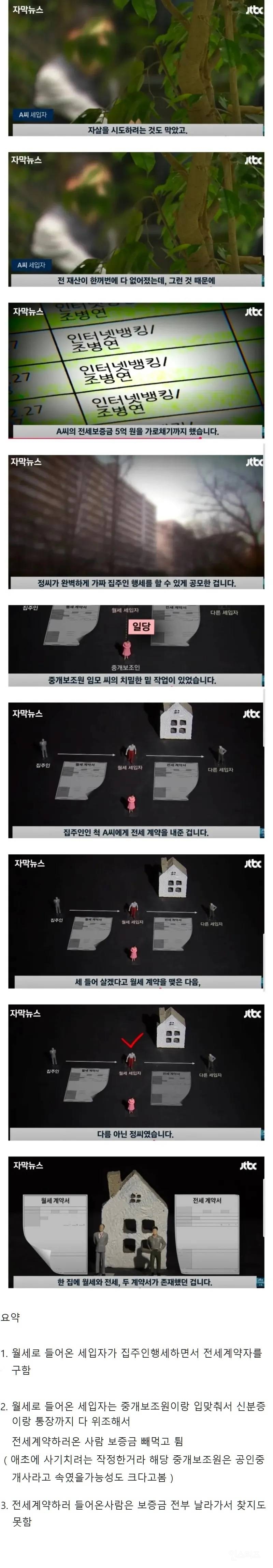 새로운 전세사기 유행중 | 인스티즈