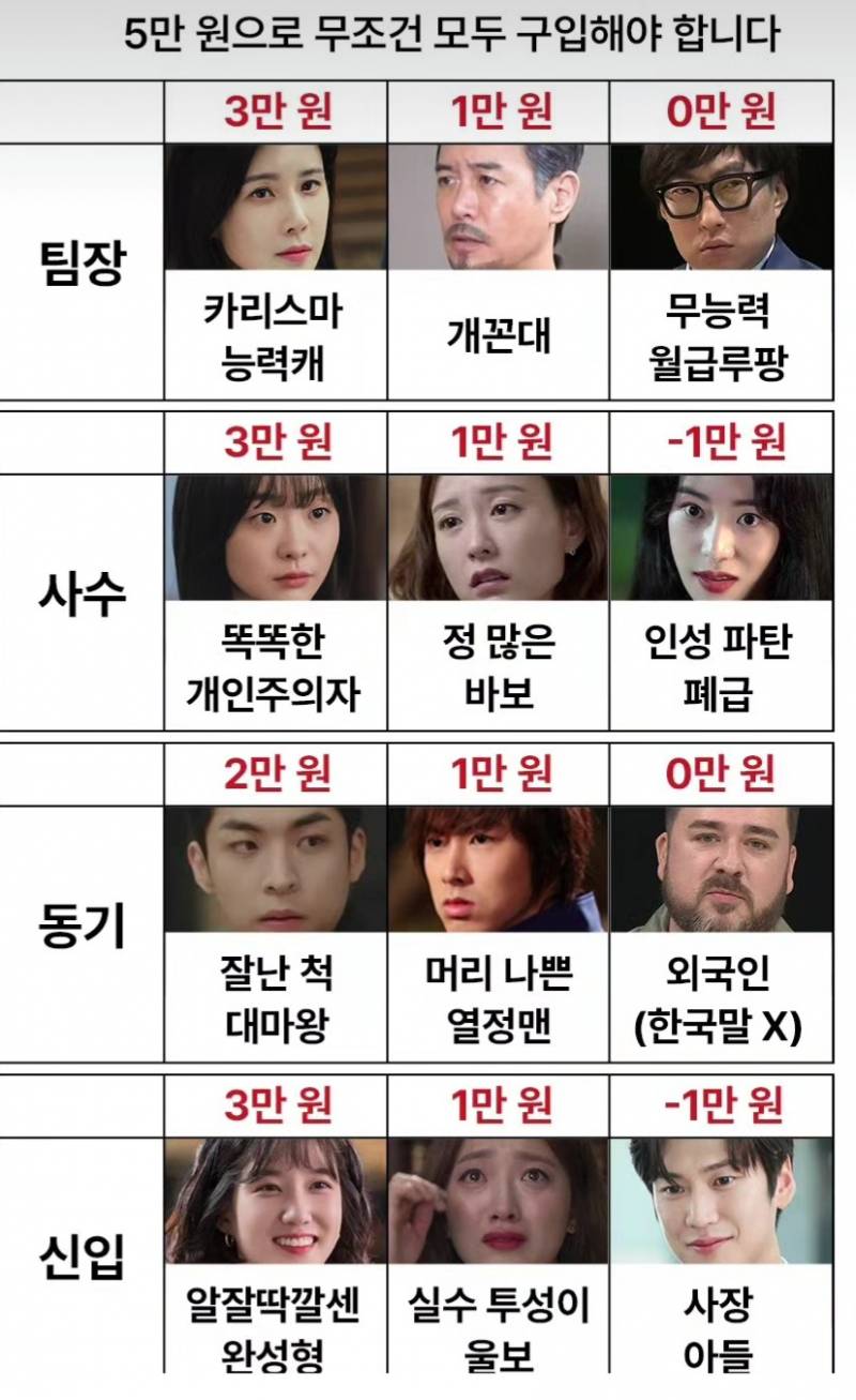 현재 1000플 터진 회사 5만원 논란..JPG | 인스티즈