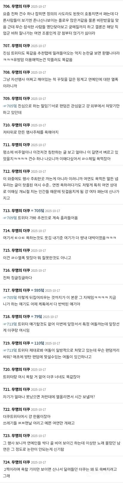 여돌들 억까하는 여초카페의 추한 민낯(feat. 유방암 행사) | 인스티즈