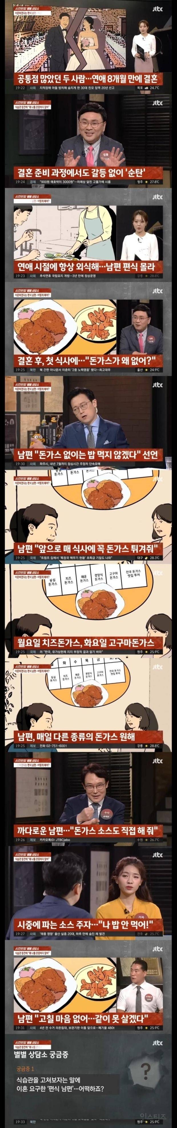 돈가스 때문에 아내와 이혼하려는 돈가스 빌런 | 인스티즈