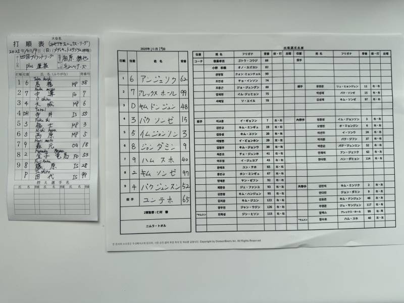 [잡담] 교육리그 vs 시고쿠 IL +기록지 추가 | 인스티즈