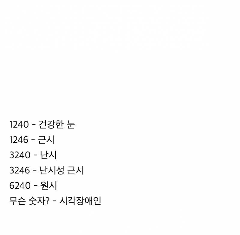 현재 서로 충격받고있는 1초 시력검사..JPG | 인스티즈