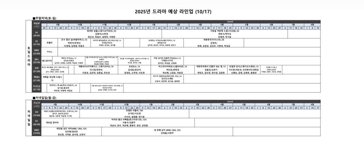 [잡담] 편성표 떴었네 | 인스티즈