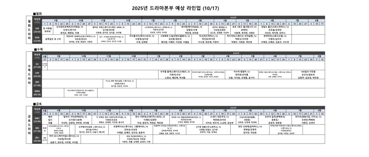 [잡담] 편성표 떴었네 | 인스티즈