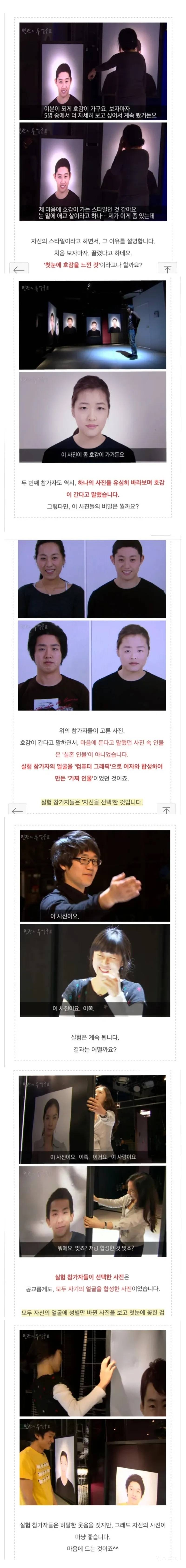 자신과 닮은 이성에게 끌린다 | 인스티즈