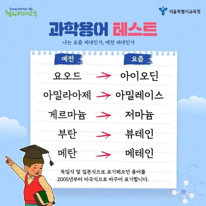 과학 용어에서도 느낀다는 세대 차이 | 인스티즈