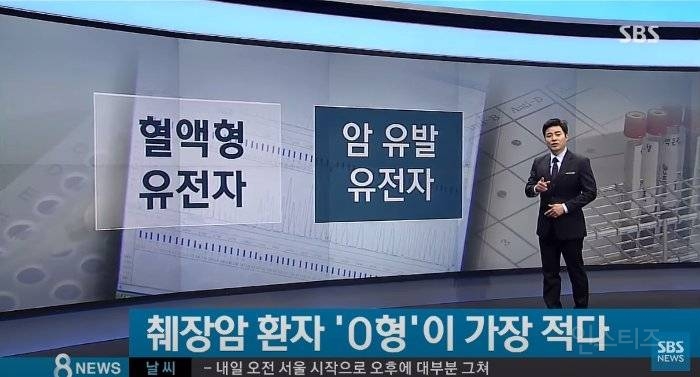 췌장암에 안 걸리는 혈액형 순서 | 인스티즈