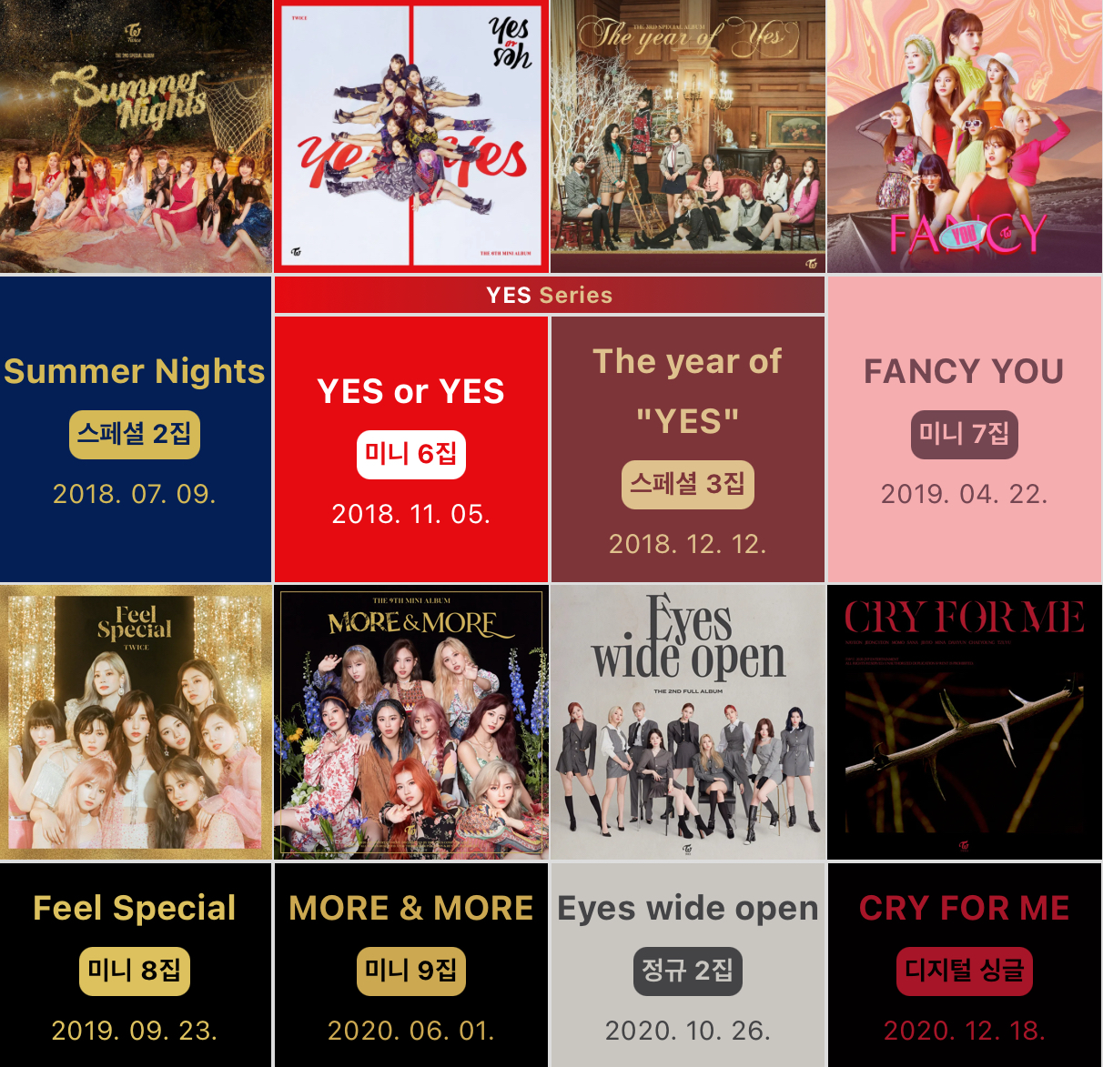 [잡담] 트와이스 10주년 기념 트와이스가 10년간 발매한 앨범 | 인스티즈
