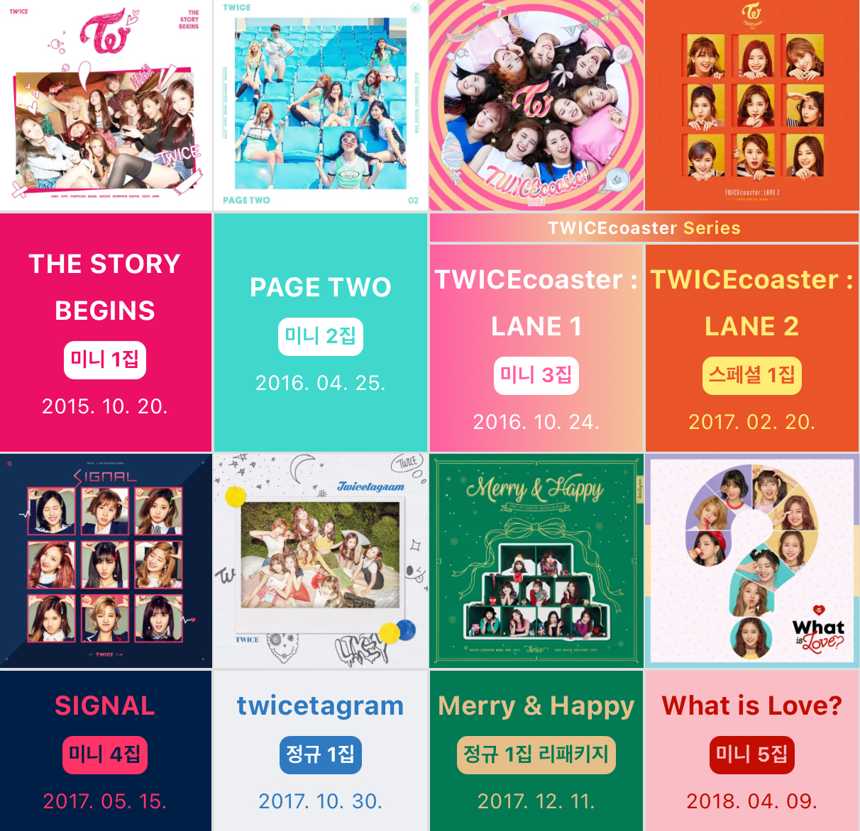 [잡담] 트와이스 10주년 기념 트와이스가 10년간 발매한 앨범 | 인스티즈